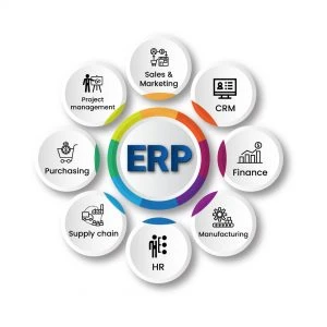 Empowering Manufacturing Excellence with Modern ERP Solutions from Crestwood Associates