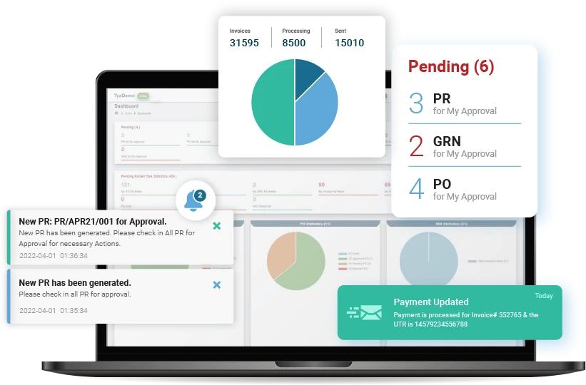 Why You Don’t Need Expensive Procurement Software to Get the Best Results