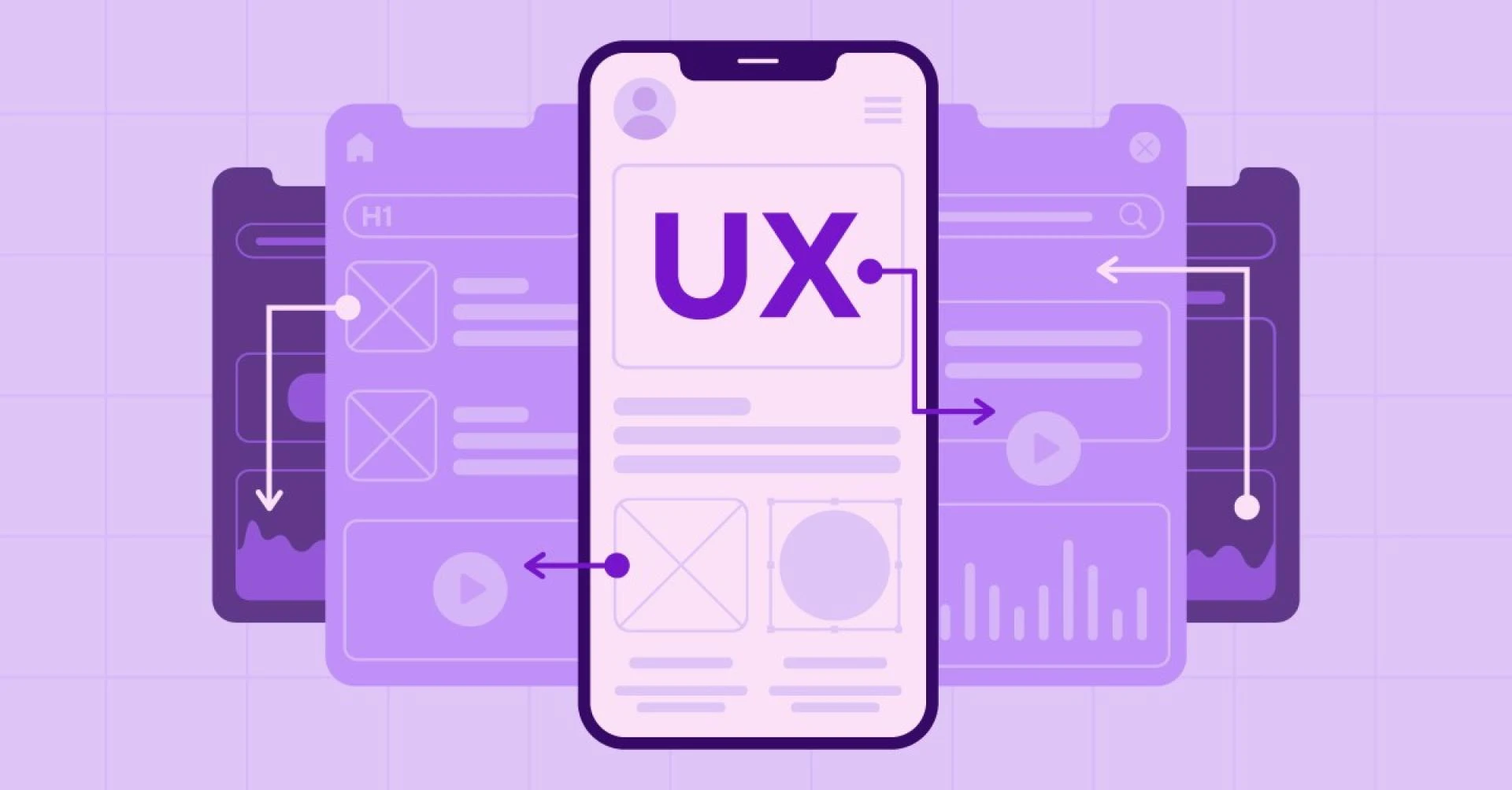 How UX Design Shapes Web Application Development