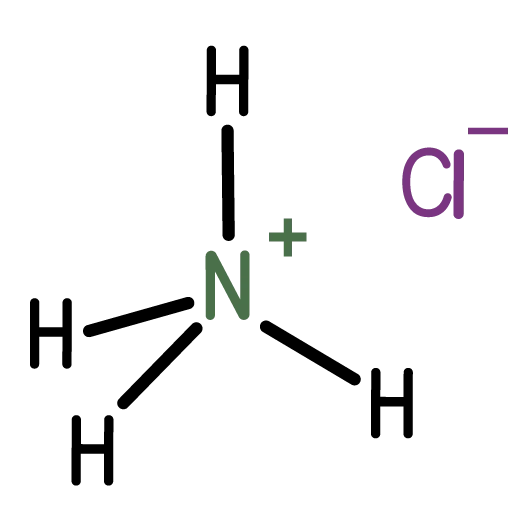 Ammonium Chloride (AMCL)