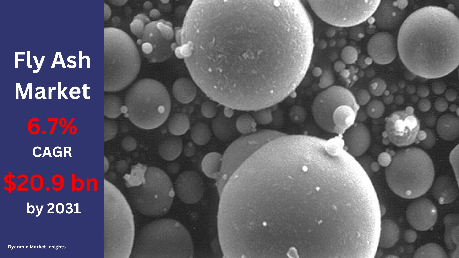 The Fly Ash market is forecasted to grow to $20.9 billion by 2031, at a CAGR of 6.7% over the period from 2024 to 2031.