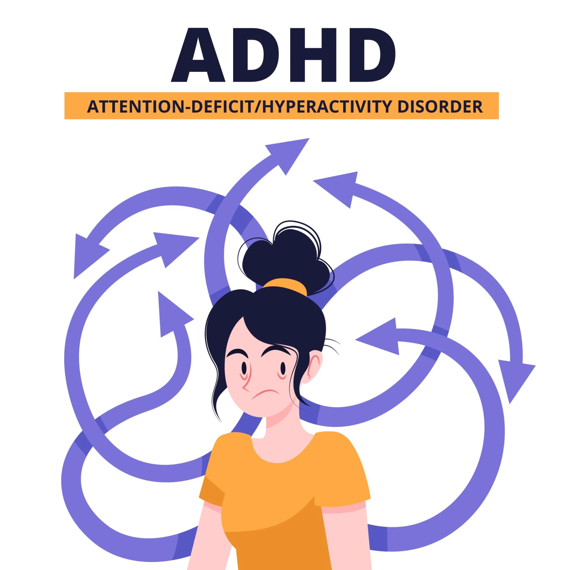 Understanding the Three Types of ADHD and How to Identify Them