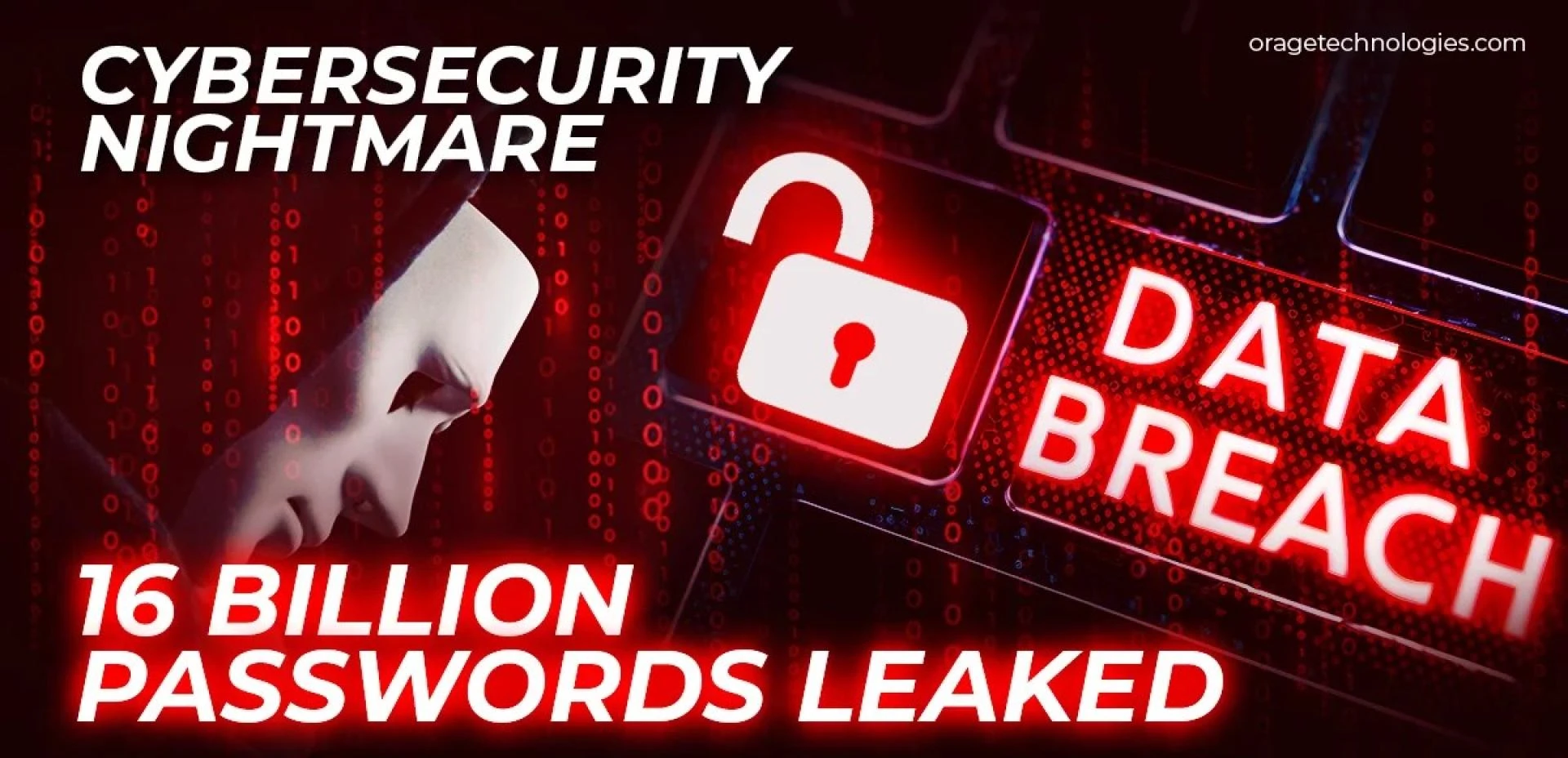 Data Breach: What Is It?  All the Info You Require