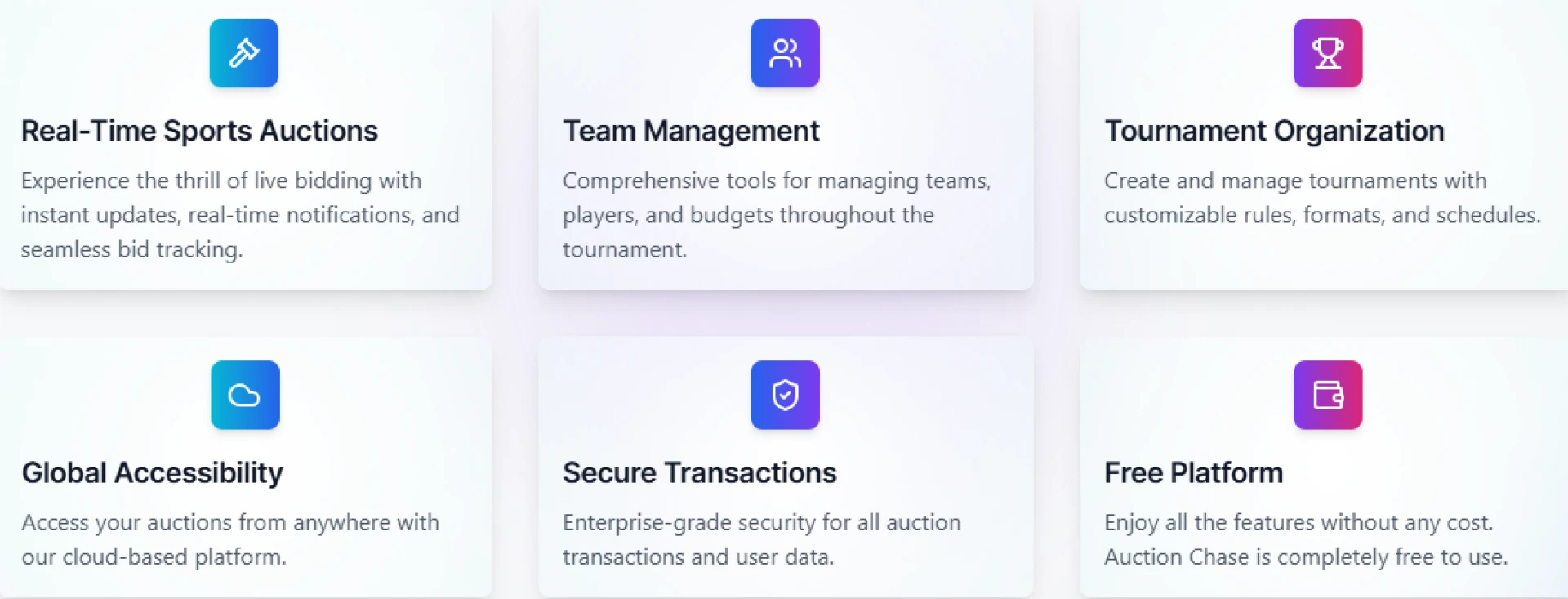 Building Winning Teams through Strategic Auctions and Management