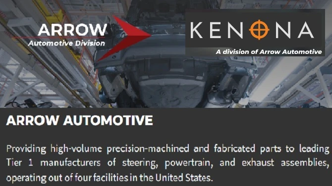 Robotics Revolutionizes Automotive Metal Fabrication: Grand Rapids MI!