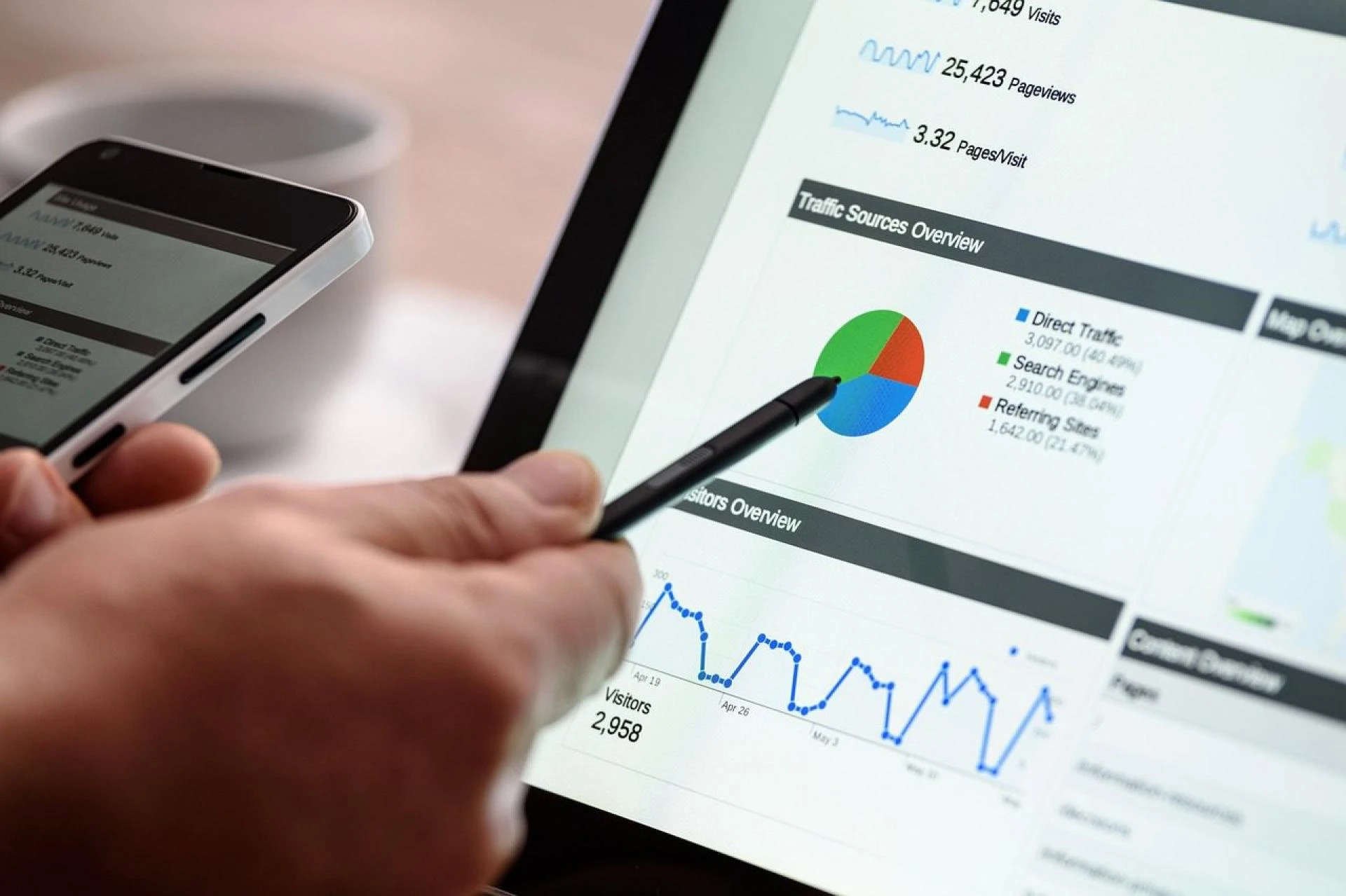 10 Ways eCommerce SEO Services Can Transform Your Online Business