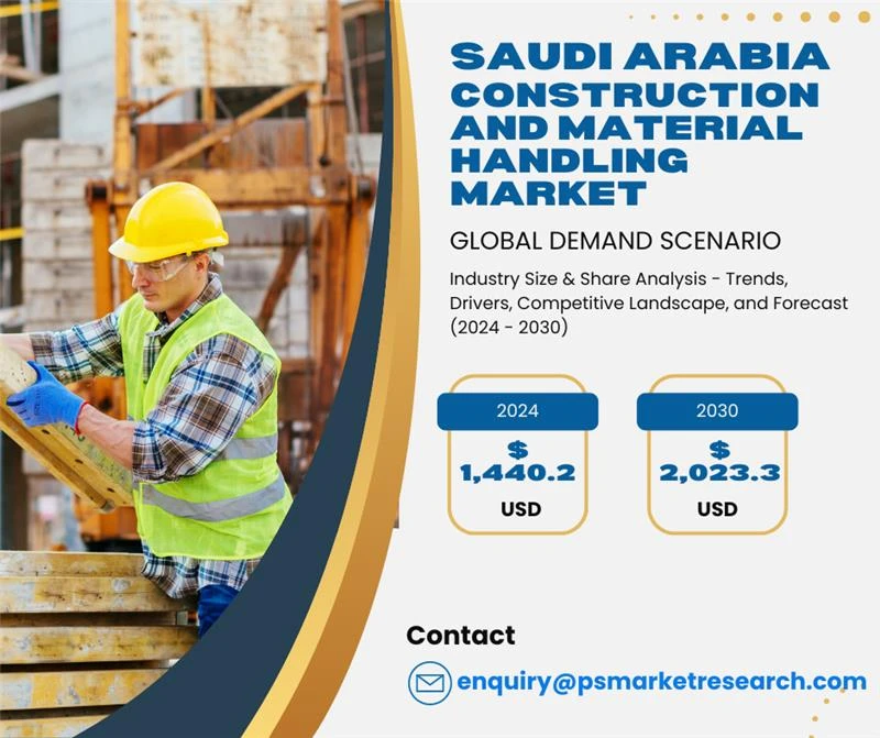 Saudi Arabia Construction & Material Handling Machinery Market Size, Shares, and Growth Analysis, 2030