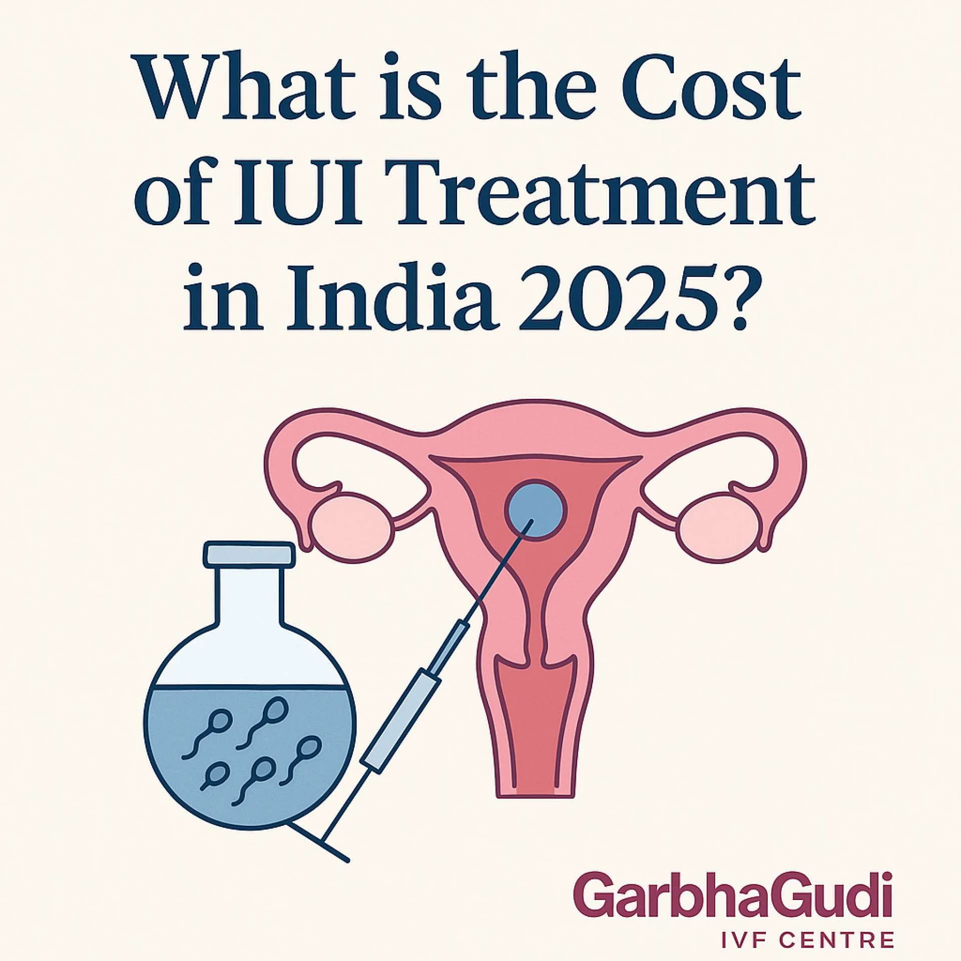What is the Cost of IUI Treatment in India 2025? – A Complete Guide by Garbhagudi IVF Centre