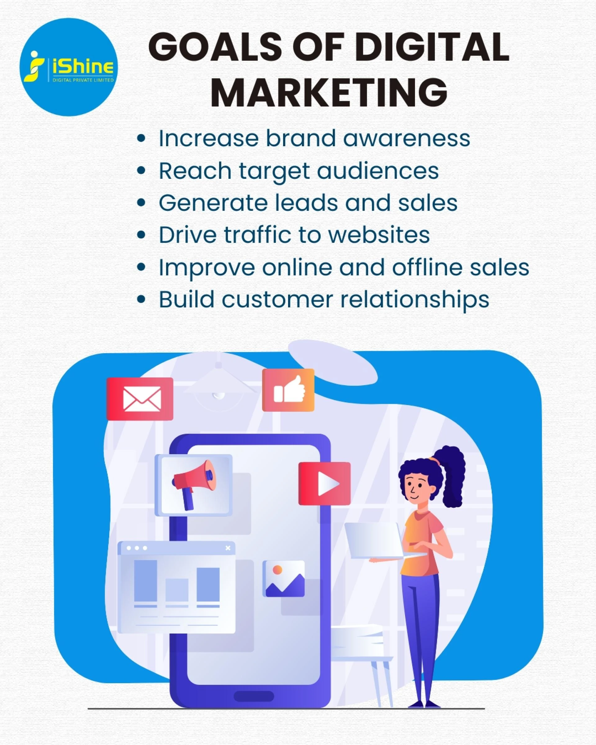 Goals of Digital Marketing: What Every Business Should Aim For