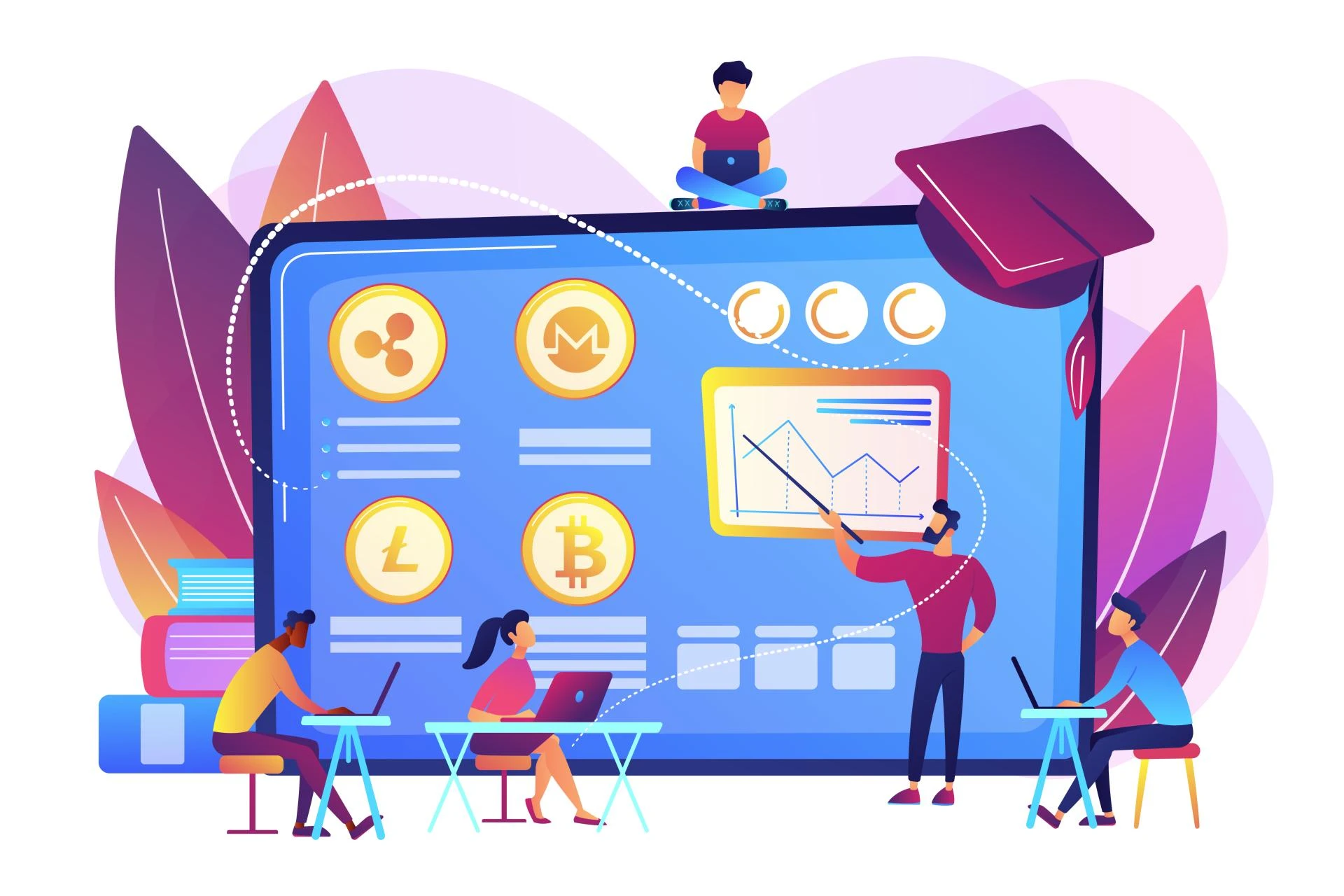 Education App Development in 2025: What You Need to Know