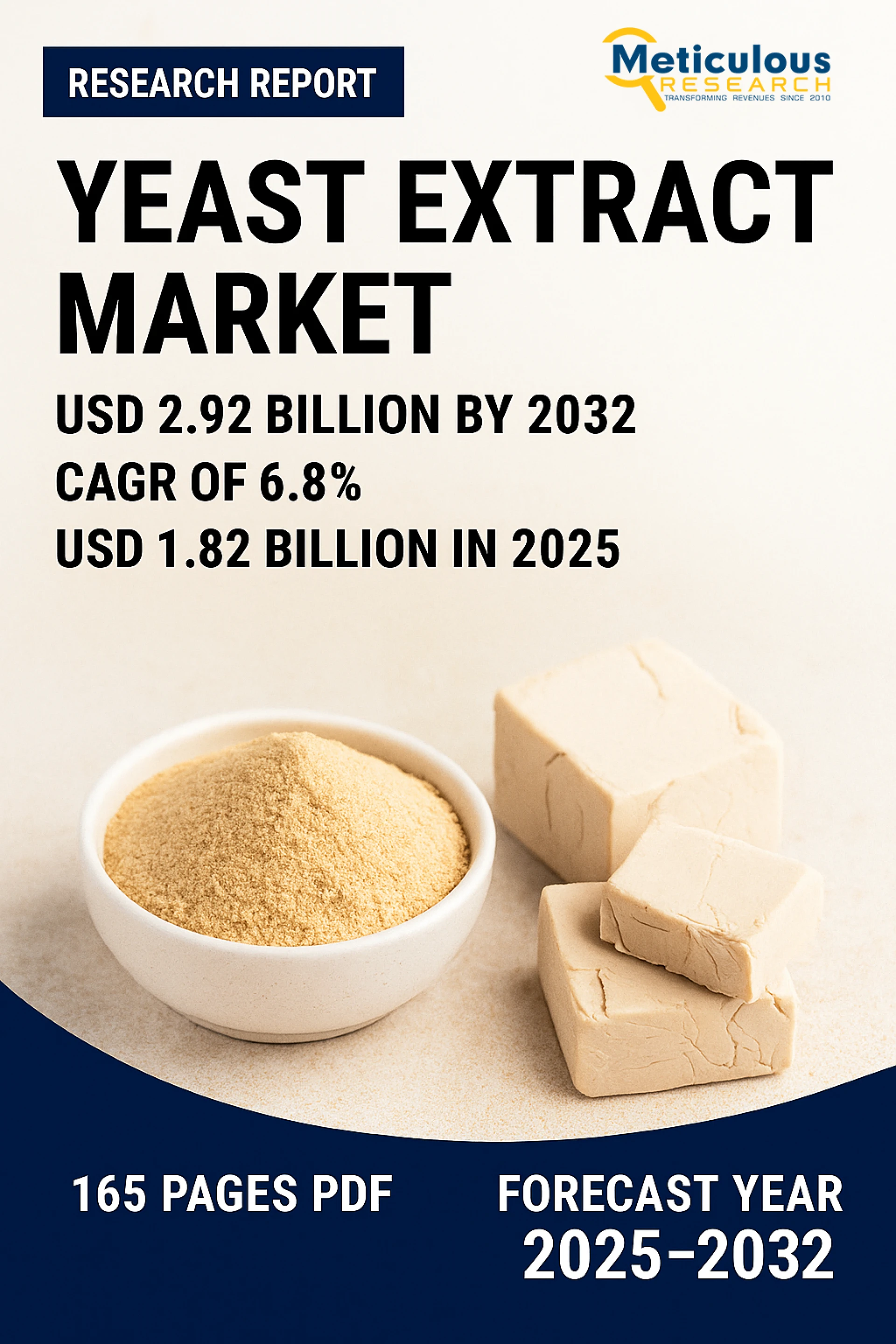 Yeast Extract Market Size, Share, Forecast, & Trends Analysis