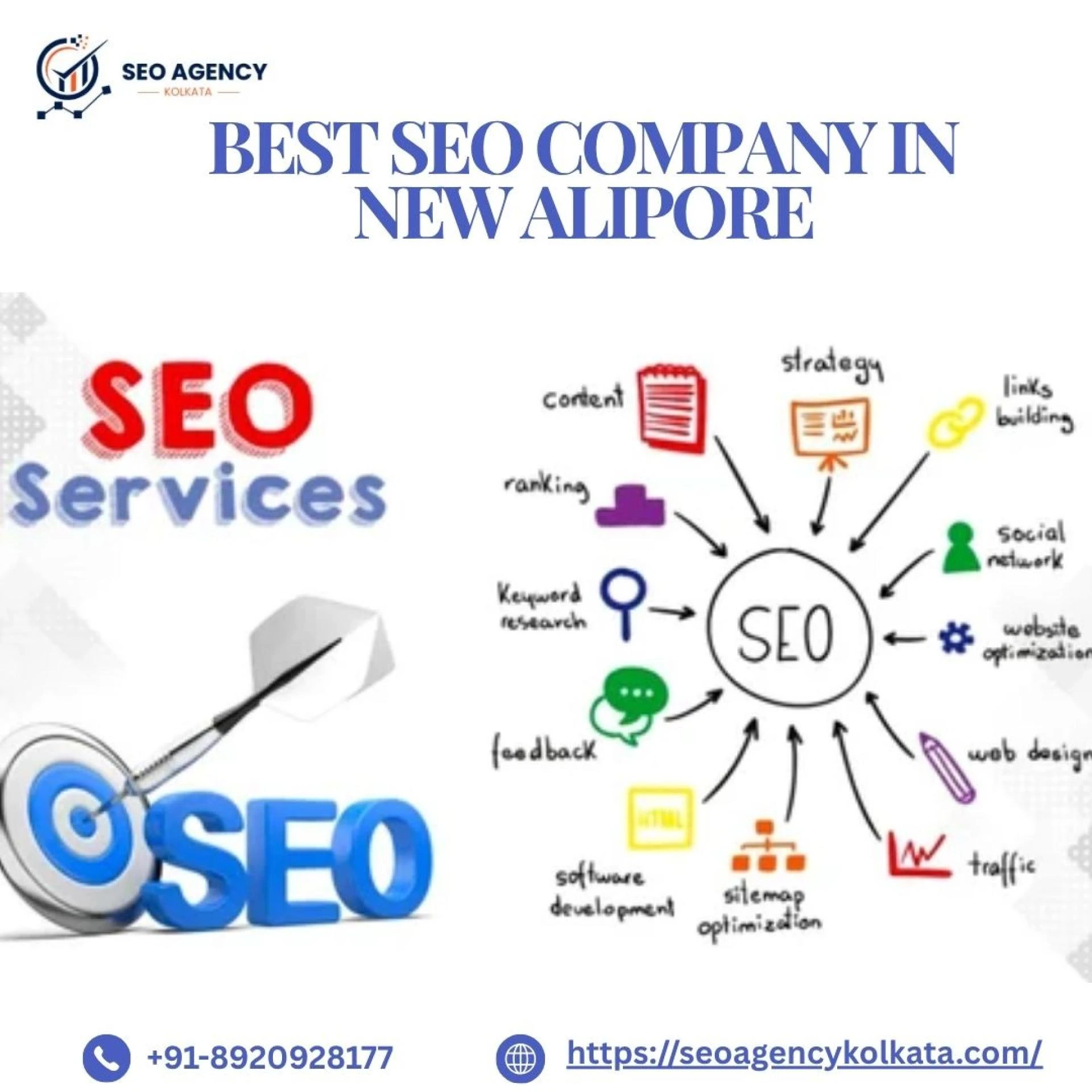 Draft: My Post TitleBest SEO Company in New Alipore: Transforming Local Businesses Online