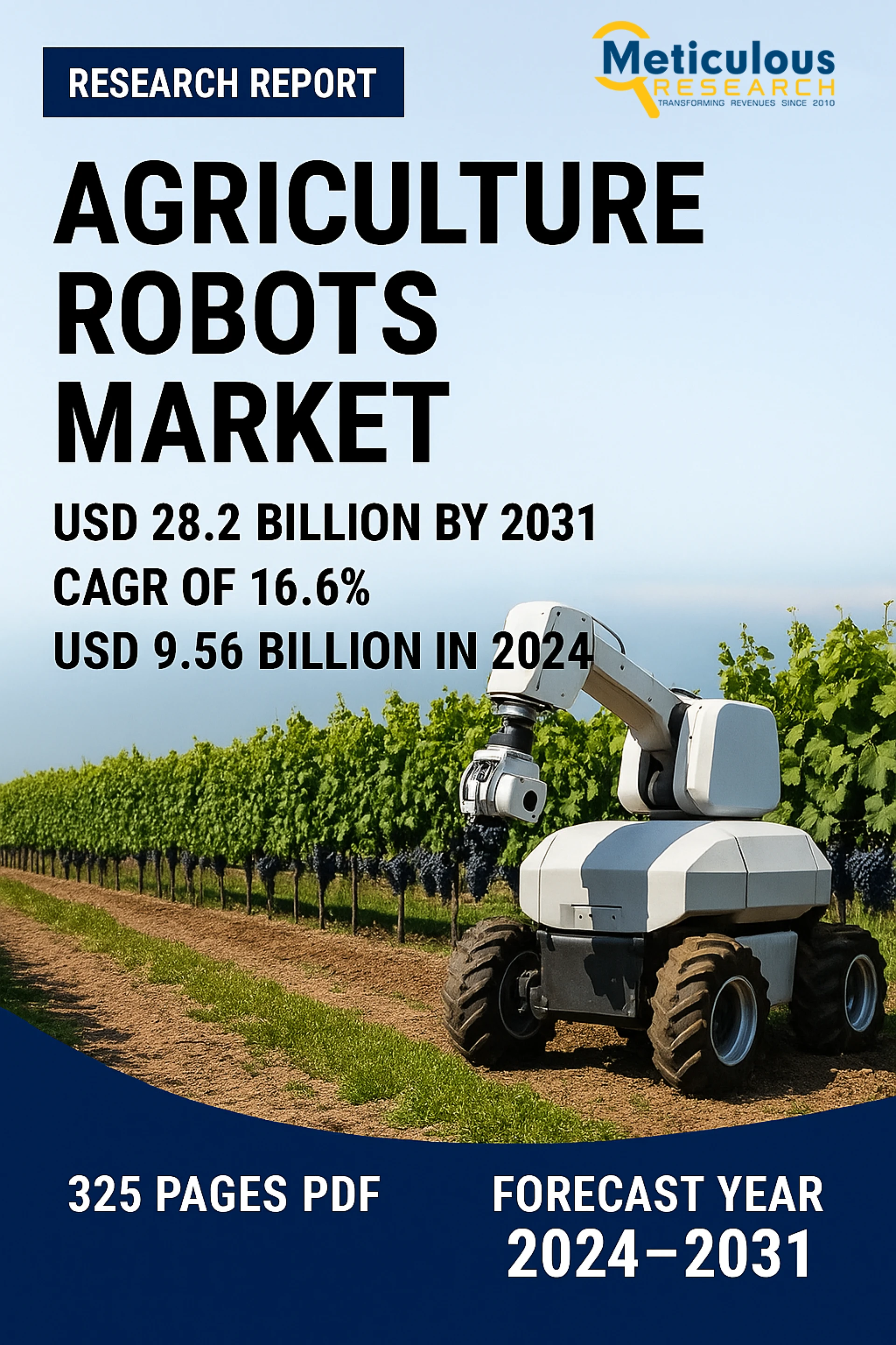 Agriculture Robots Market: Trends, Forecast & Analysis