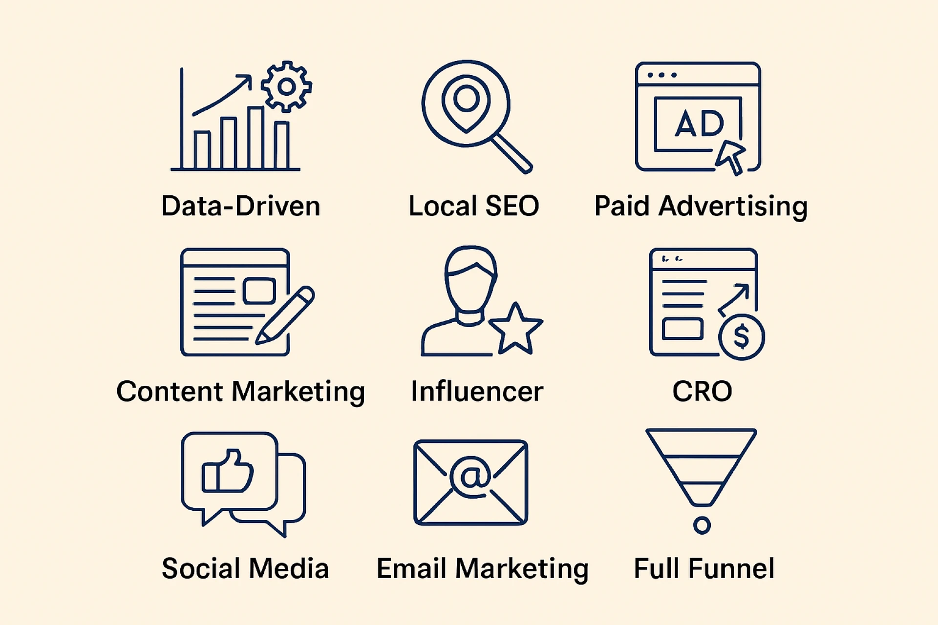 Top Strategies Used by the Best Digital Marketing Company in Dubai