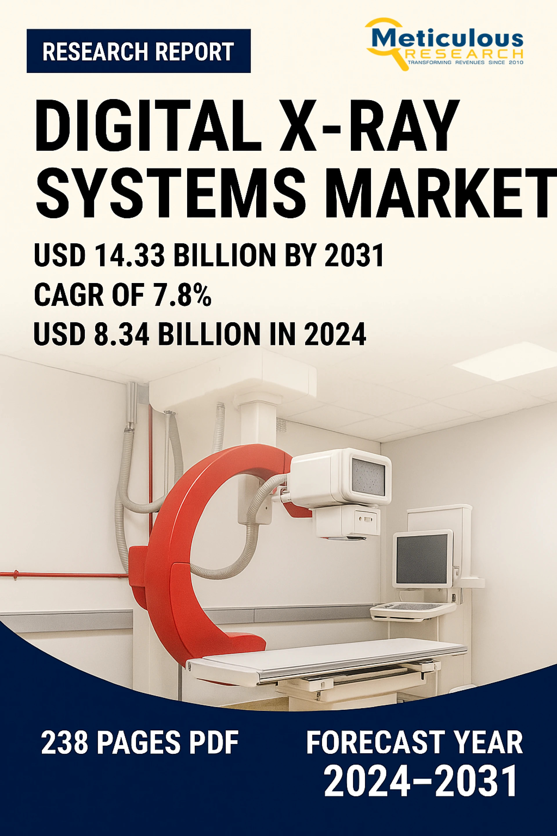 Digital X-ray Systems Market Size, Share, Forecast, & Trends Analysis