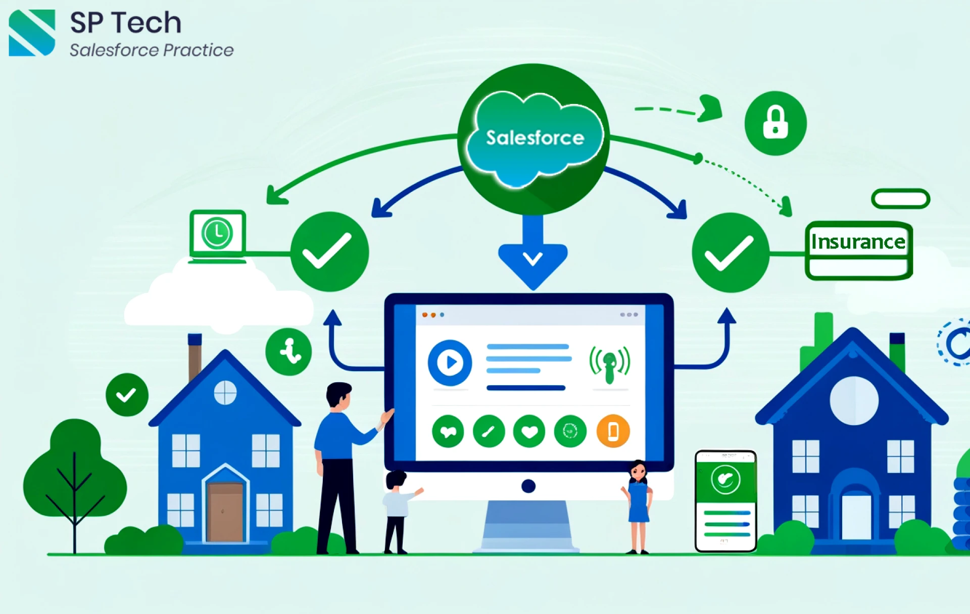 Salesforce Insurance Solutions: Features, Benefits, and ROI