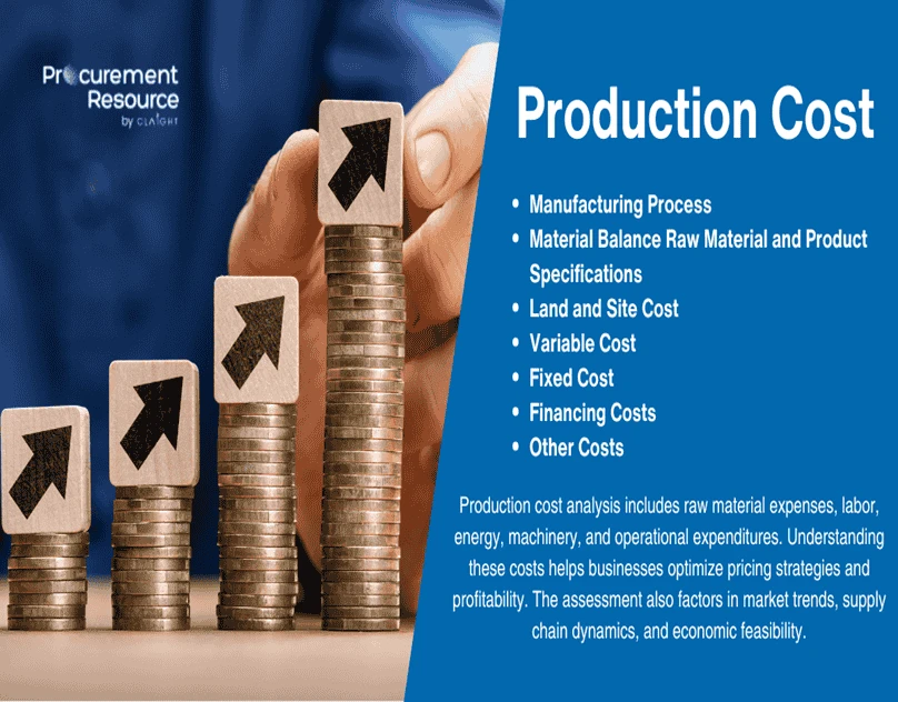 Latest Calcium Hexafluorosilicate Production Cost Report by Procurement Resource