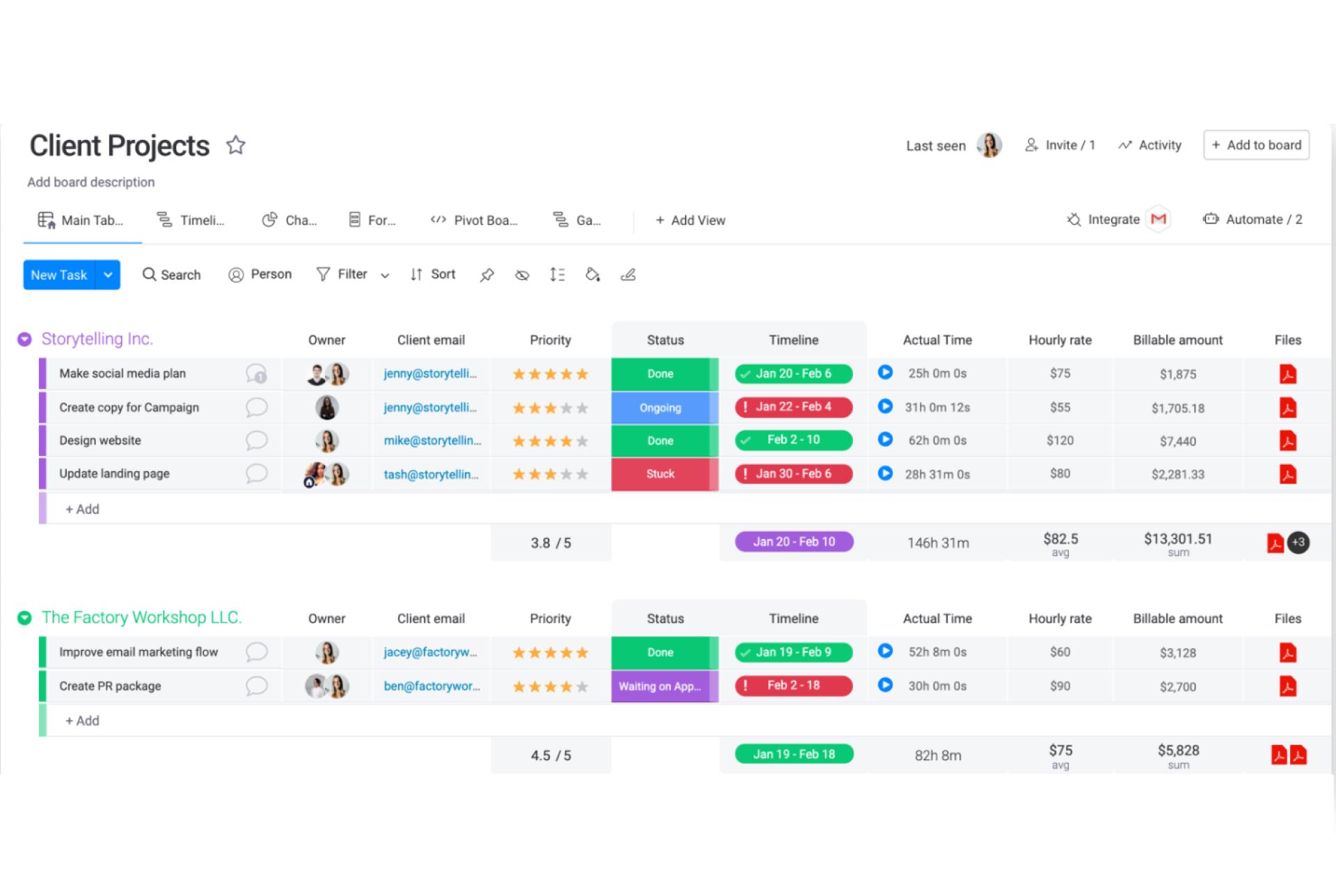 Streamline Your NGO Operations with Advanced Project Management Software