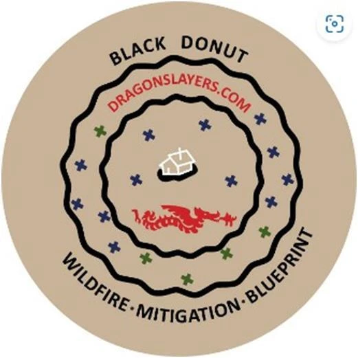 Dragonslayers Announces its Universal Blueprint To Protect Homes, Land, and Communities from Wildfire Storms