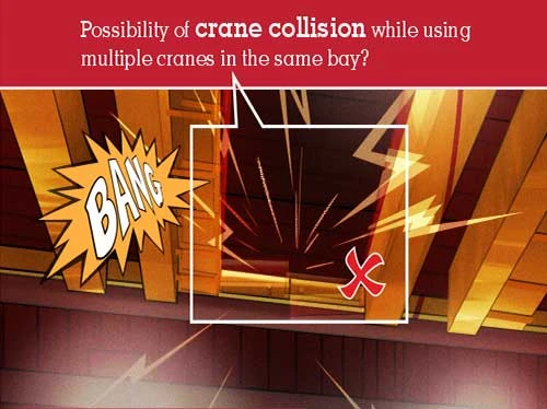 Anti-Collision Device for Cranes: Enhancing Safety and Efficiency on Industrial Sites