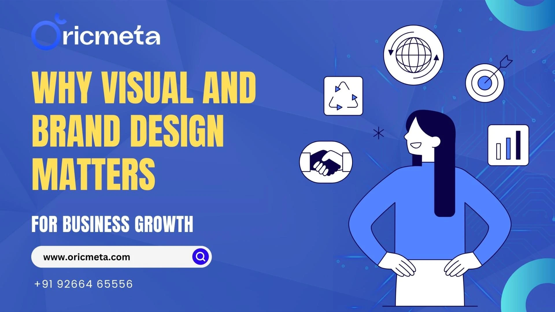 Best Branding Agency in India | Bangalore’s Top Branding Companies