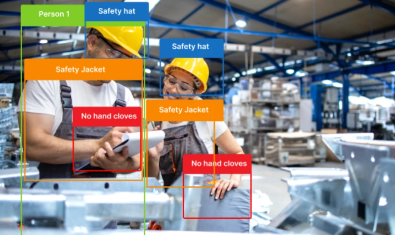 AI PPE Violation Detection Software: A Game-Changer for Industrial Safety