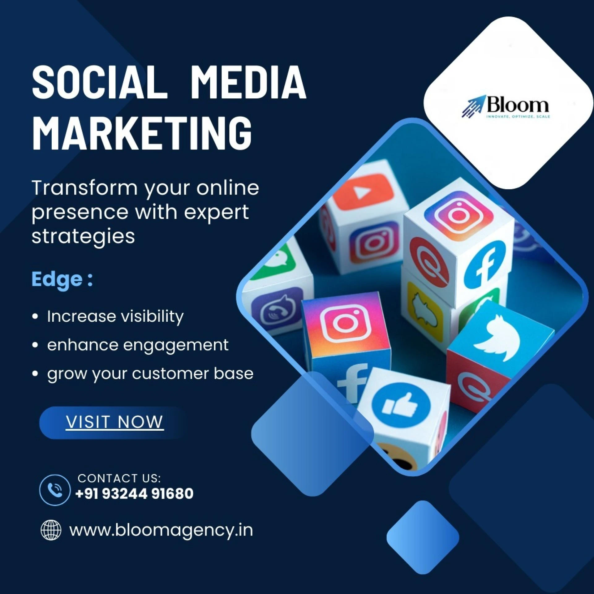 Unlocking Growth with Social Media Marketing Services in India