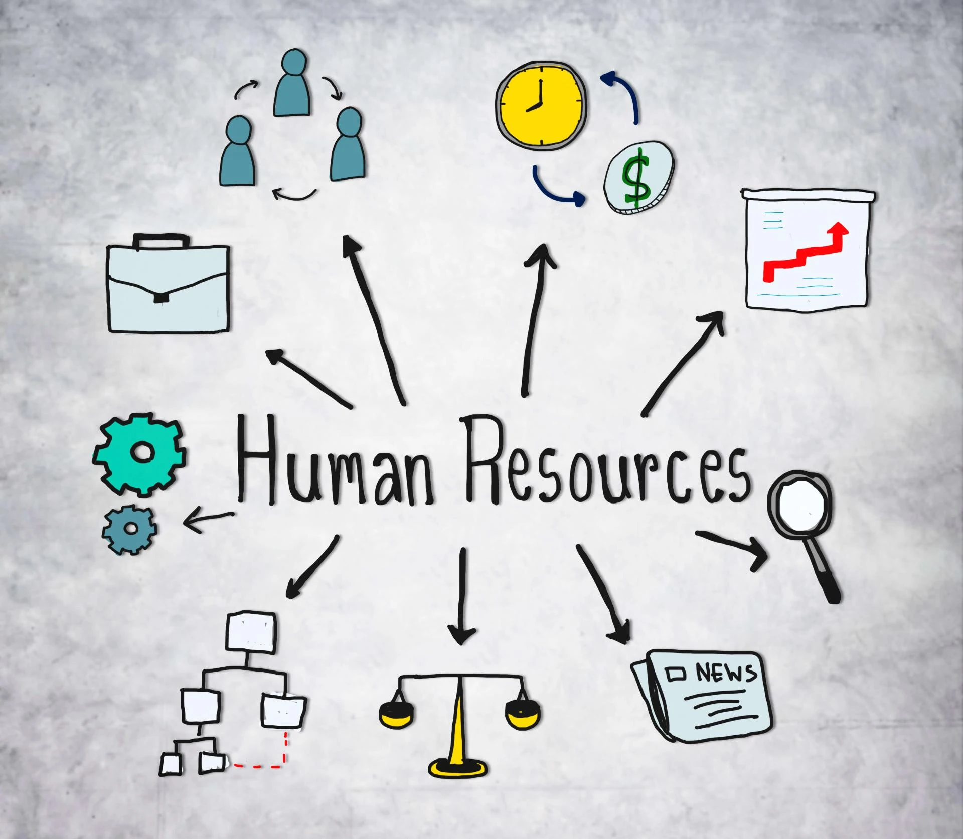 Next-Gen HRMS and Payroll Software - What Modern Businesses Don’t Know But Should