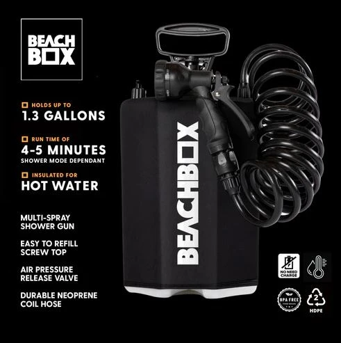 A Quick Look at How Portable Showers Work