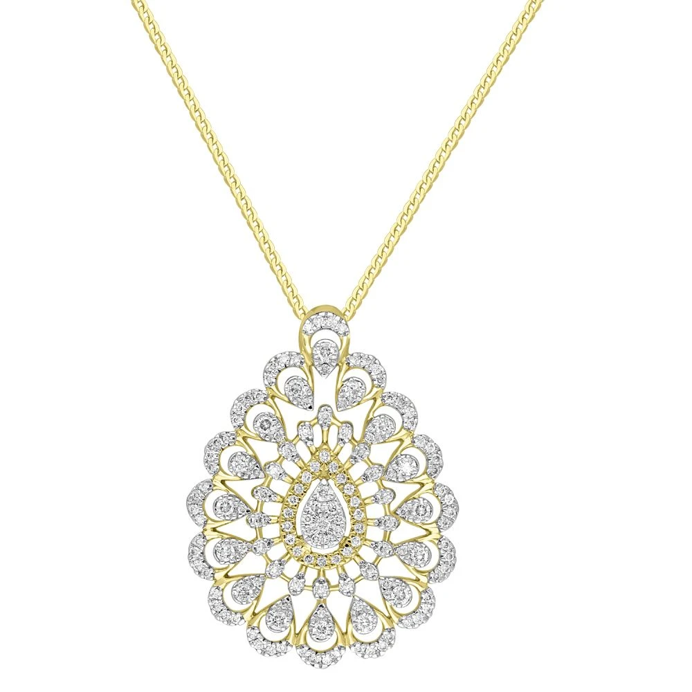 Top 7 Pendant Gift Ideas for Every Relationship
