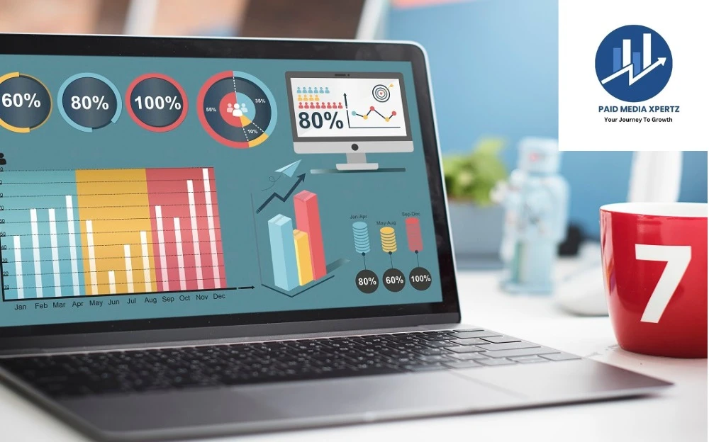 Maximizing ROI with PPC in 2025