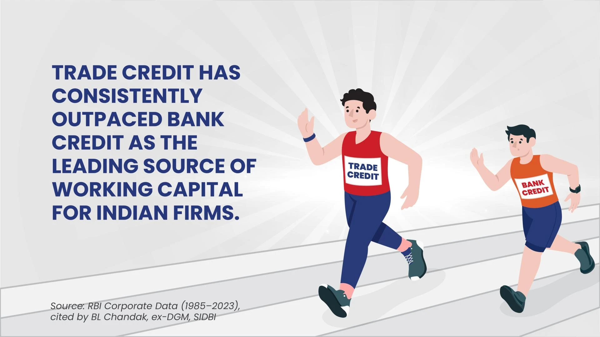 Trade Credit: The Silent Engine Powering Global B2B Trade
