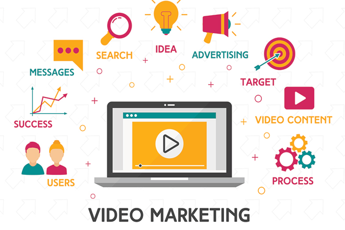 Professional Video Marketing Services in Bangalore - Drive Results That Matter