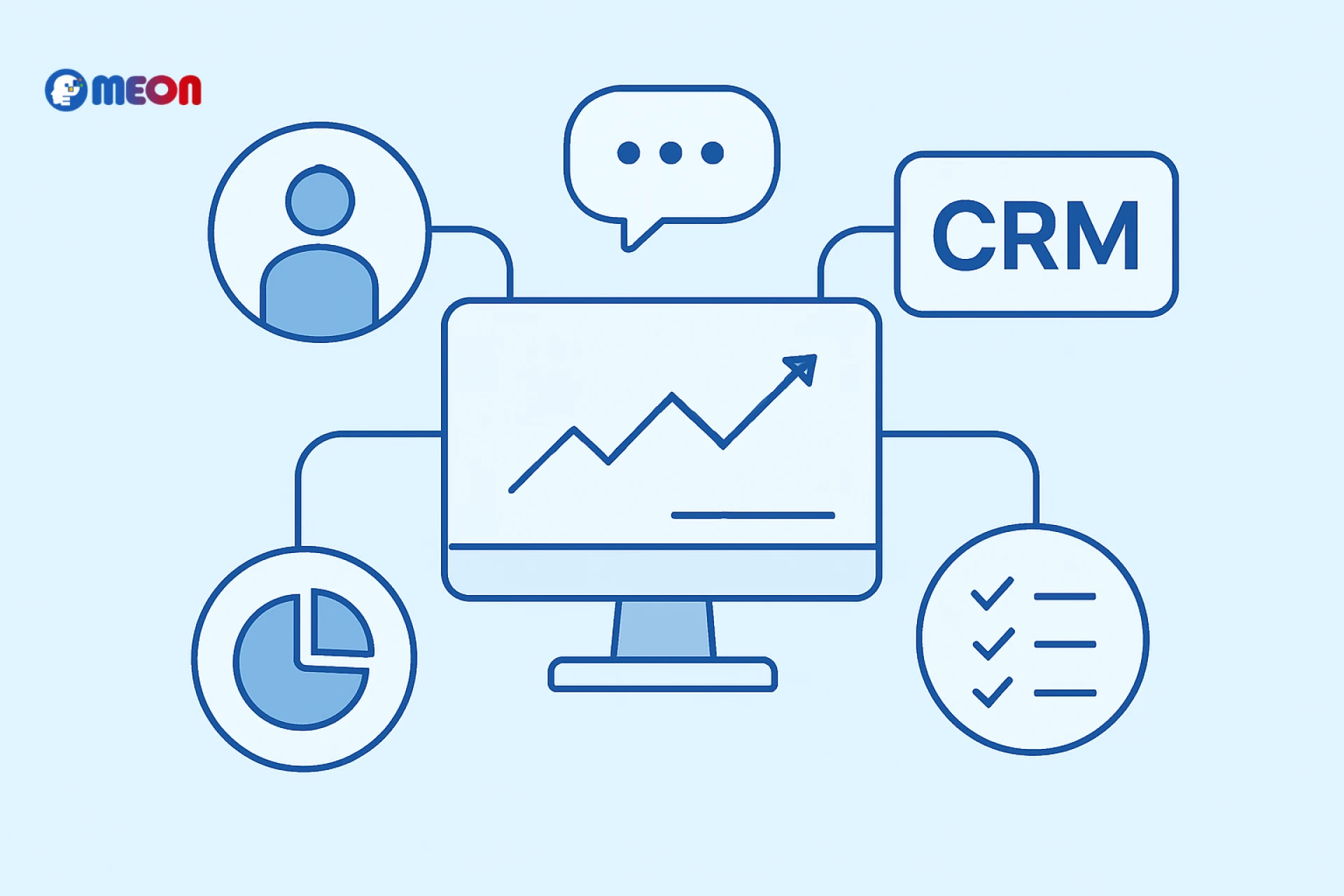 Top 10 CRM for Small Business in 2025