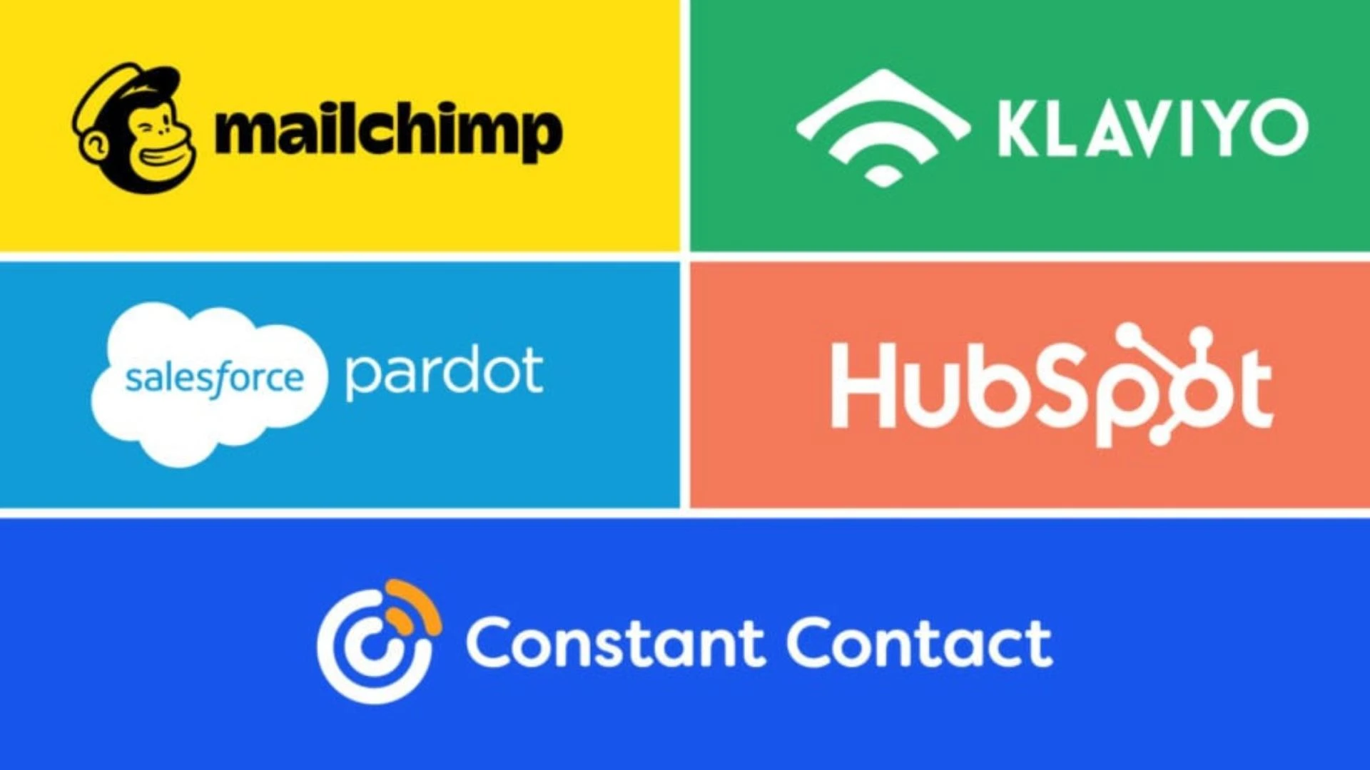 Top Ranked Email Marketing Platforms in 2025