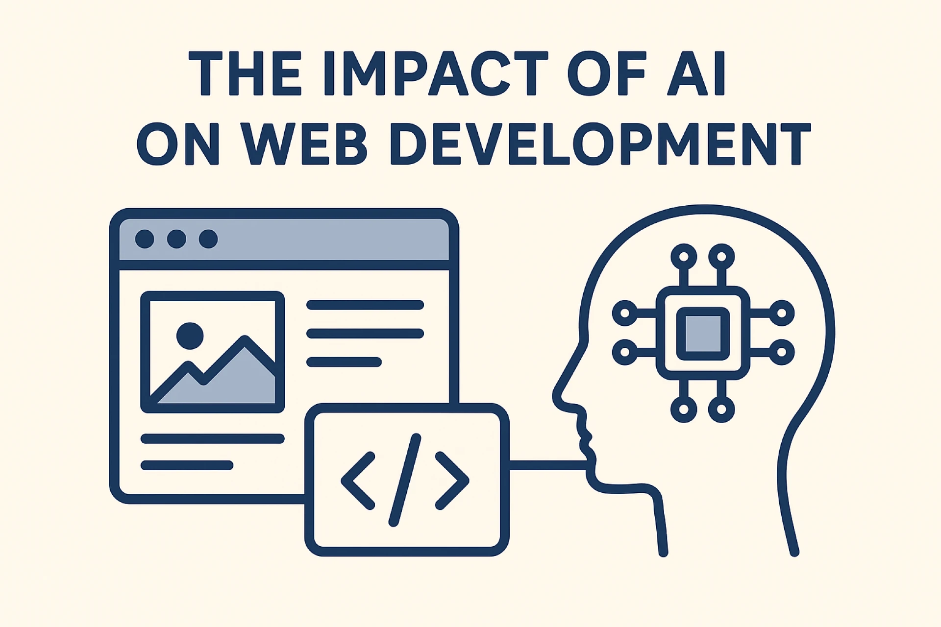 The Impact of AI on Web Development