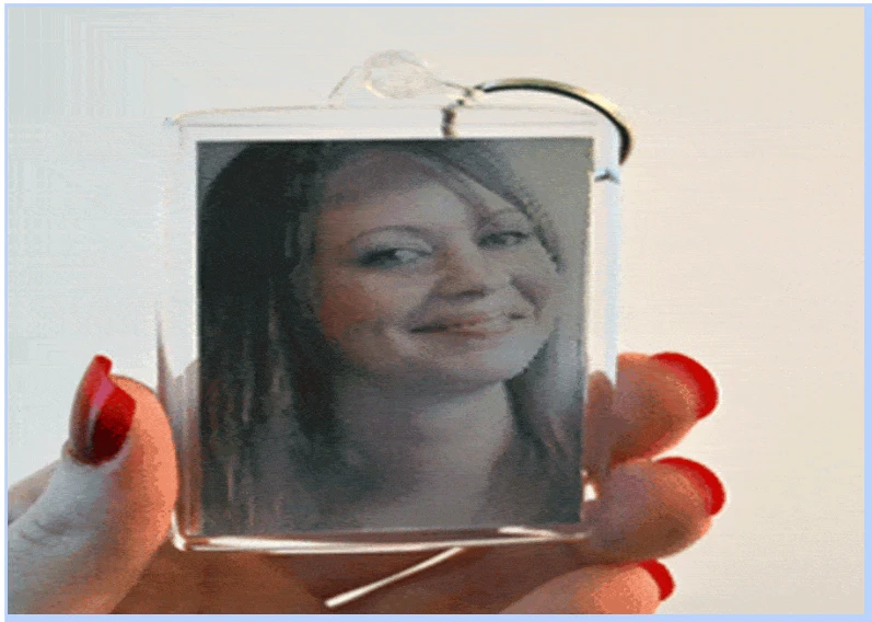 Personalised Photo Gifts that turn memories into something unforgettable