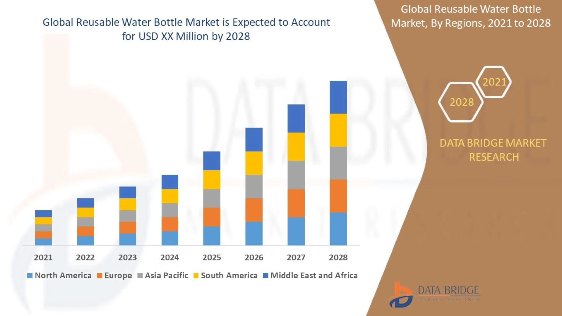 DraftProduct Information Management Market – Streamlining Data for Digital Commerce Excellence: My Post Title