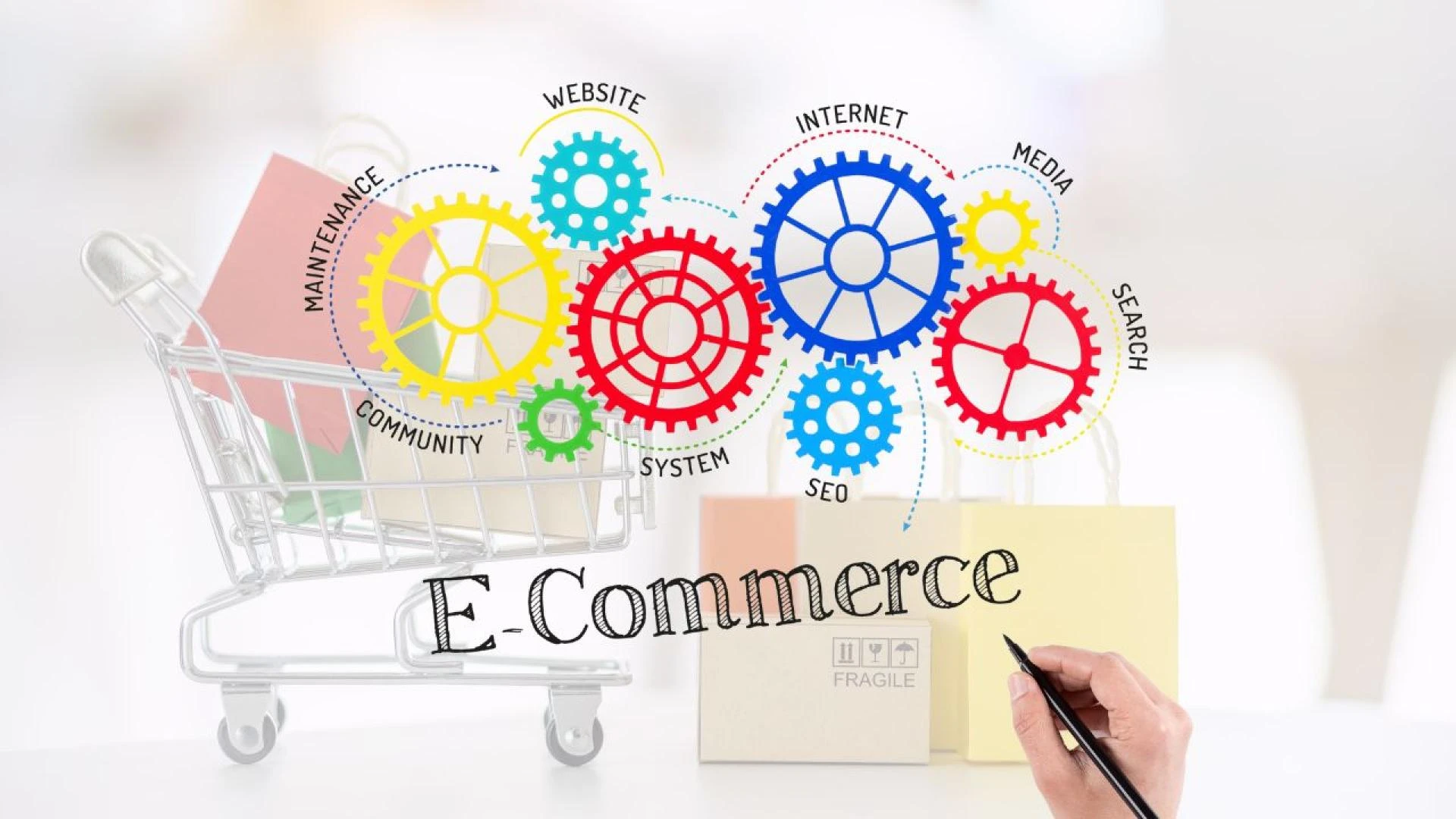 Scaling Your Business Through E-Commerce Website Development