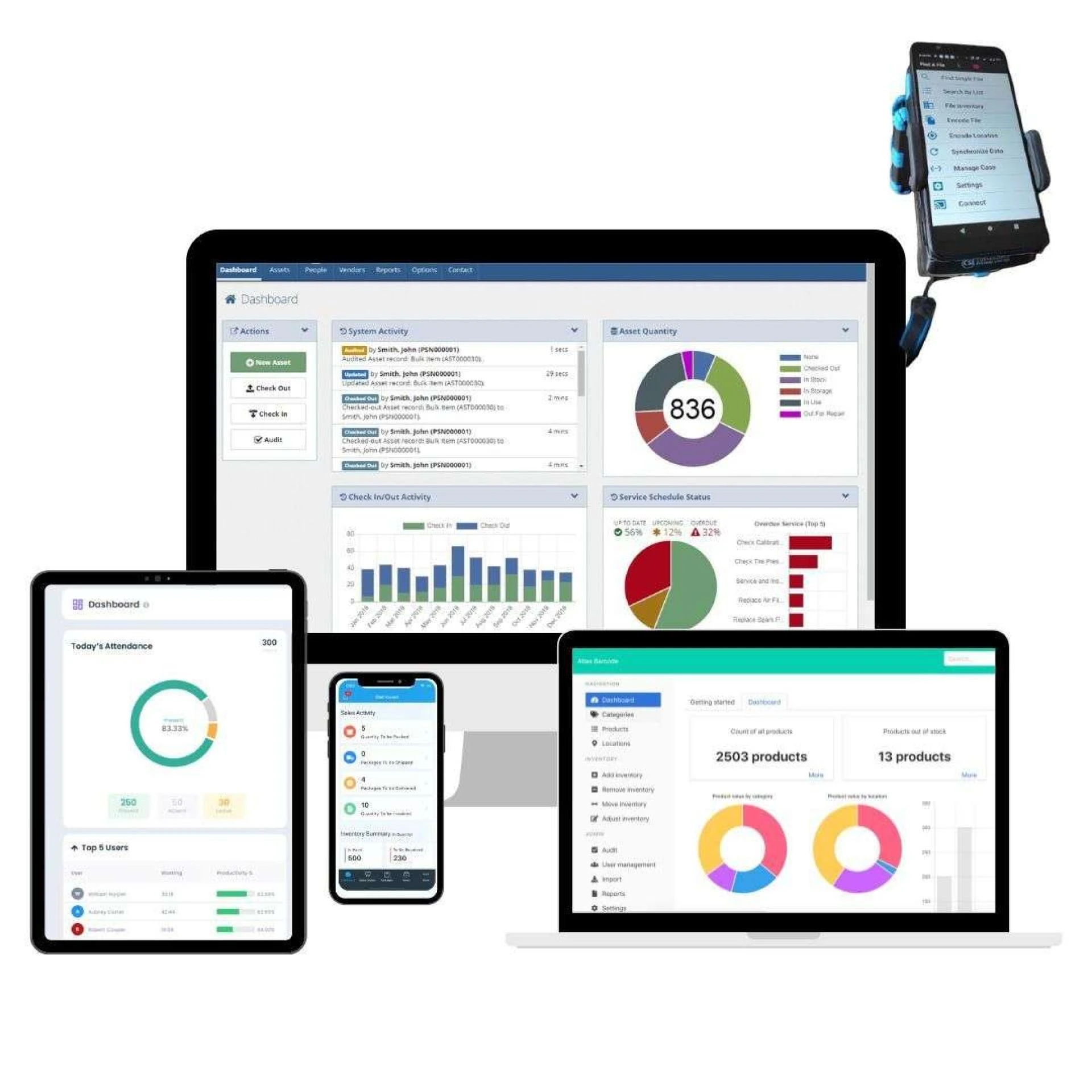 How Asset Mismanagement Can Affect Employee Accountability