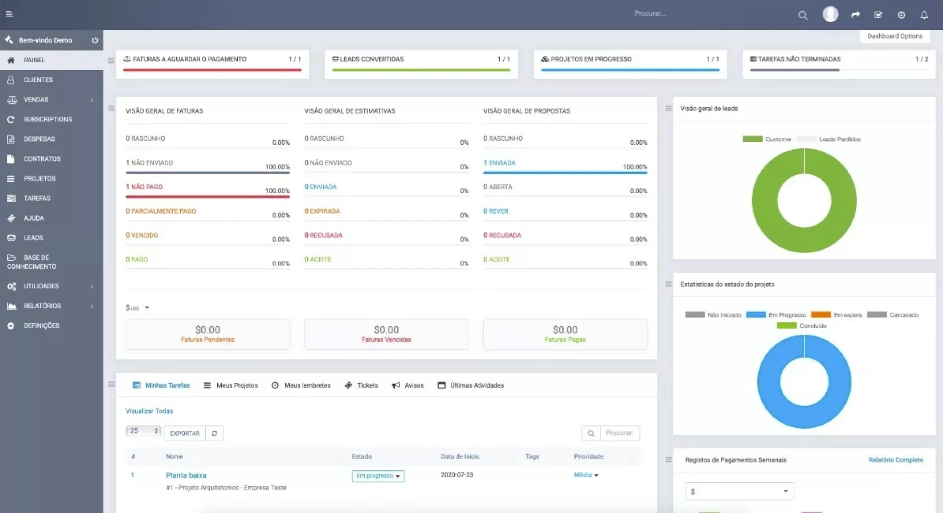 Customising These Perfex CRM Modules Will Make Your Team More Productive