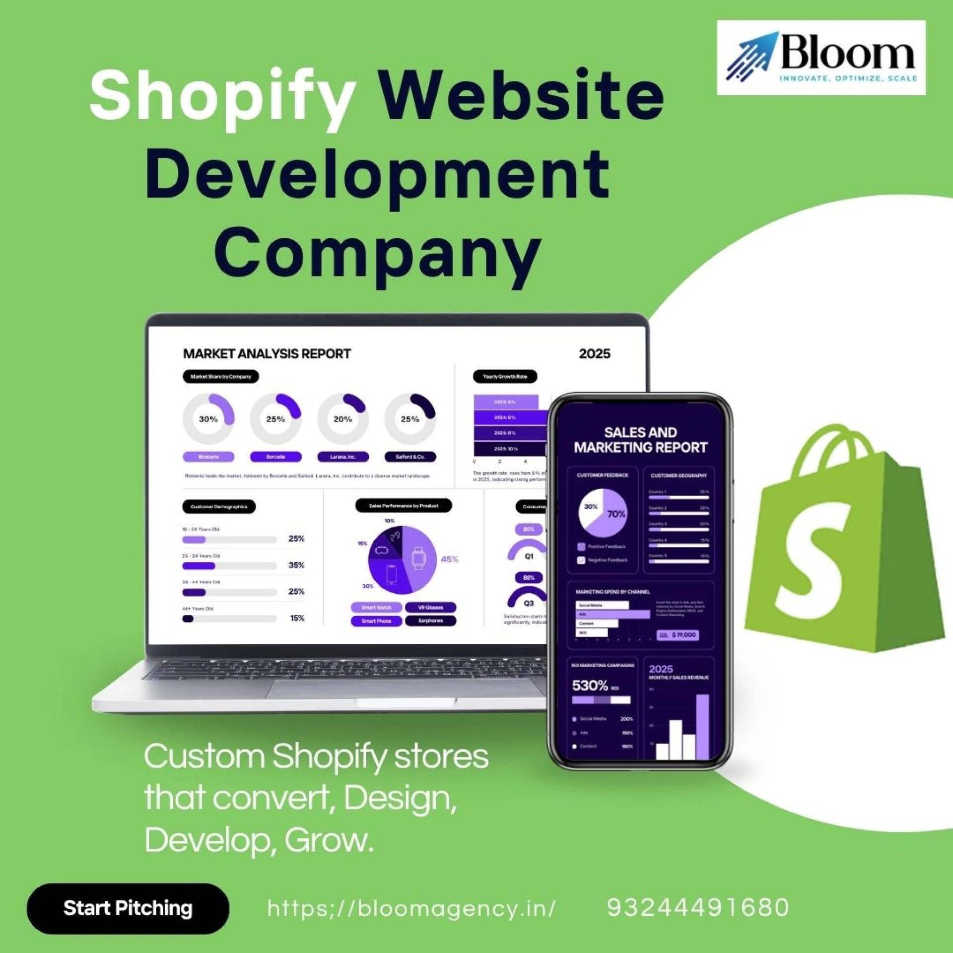 Unlock eCommerce Success with the Right Shopify Development Company