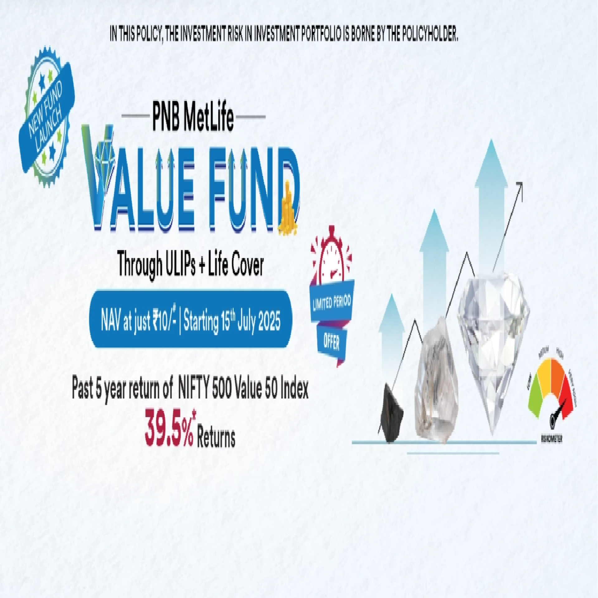 Value Investing Funds in India: How to Pick the Right Fund for You