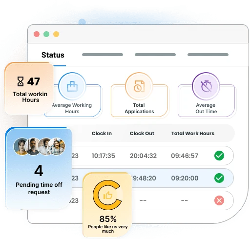 Smarter Tracking with Attendance Management Software
