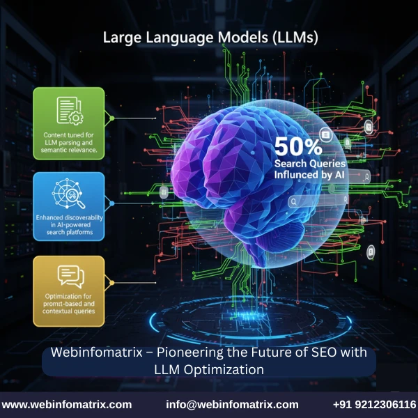 AI SEO Solutions for Better Rankings