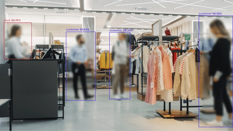 How AI Video Analytics Software is Revolutionizing the Retail Industry in 2025
