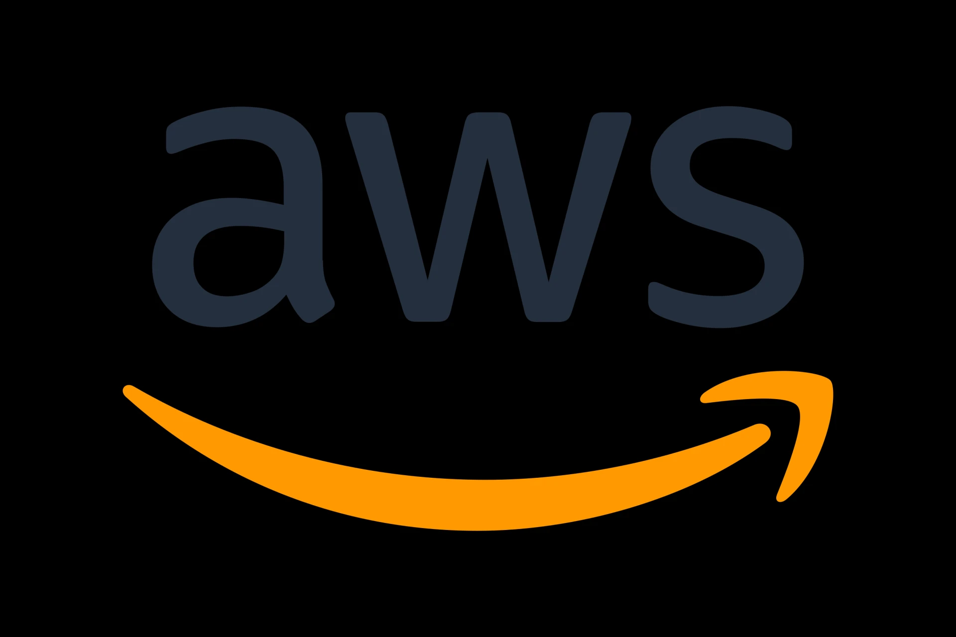 Top AWS Courses to Upskill Your Team in 2025