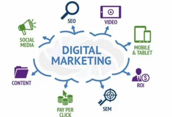 Why Outsourcing Digital Marketing Services Can Save You Time & Money 