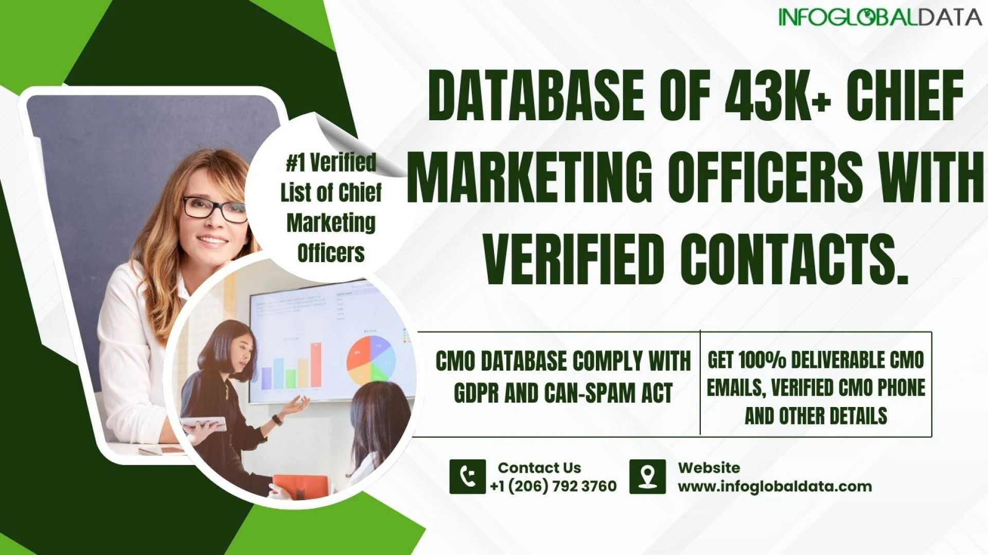 Maximize Your Marketing ROI with a CMO Email List: Reach Top Decision-Makers Effectively