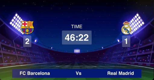 Digital Football Scoreboard – Smart Technology for Modern Sports